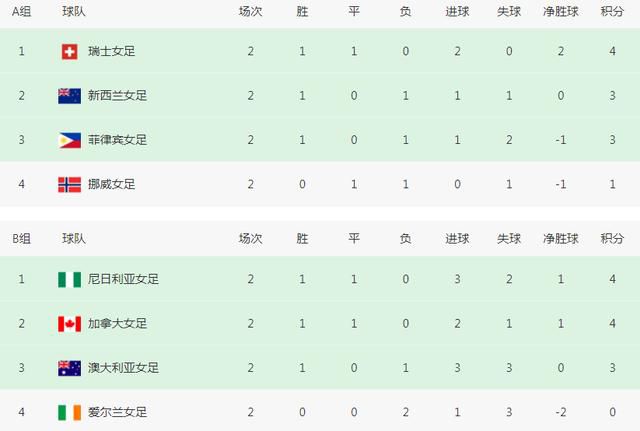 女职员2比2